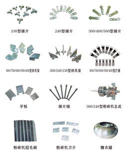 粉碎機配件